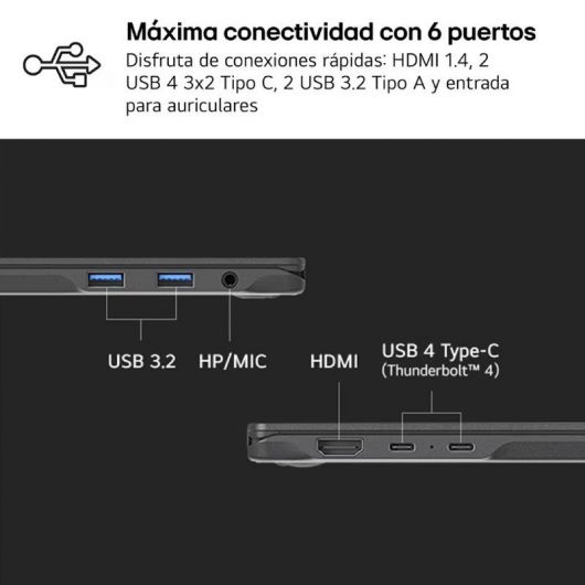 Portátil LG Gram 16Z90RU-G Portátil LG Gram 16Z90RU-G.AA55B Intel Core i5-1334U/ 16GB/ 512GB SSD/ 16'/ Win11