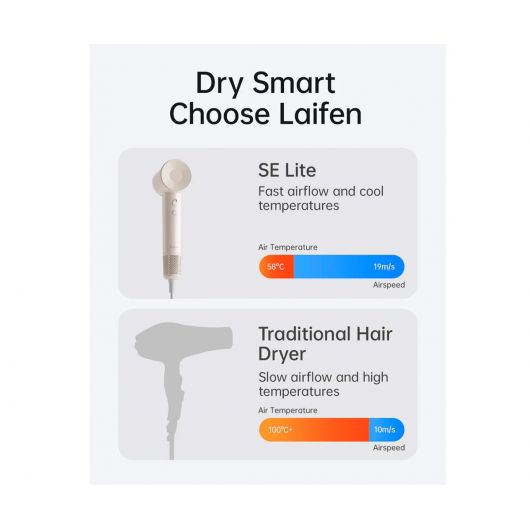 Laifen SE Lite Glossy Tan / Secador de Pelo de Alta Velocidad 4 Laifen SE Lite Glossy Tan / Secador de Pelo de Alta Velocidad