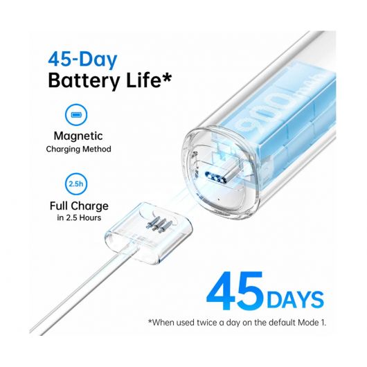 Laifen Wave ABS Blanco / Cepillo de Dientes Eléctrico 6 Laifen Wave ABS Blanco / Cepillo de Dientes Eléctrico