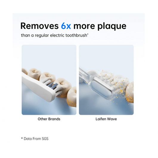 Laifen Wave ABS Blanco / Cepillo de Dientes Eléctrico 7 Laifen Wave ABS Blanco / Cepillo de Dientes Eléctrico