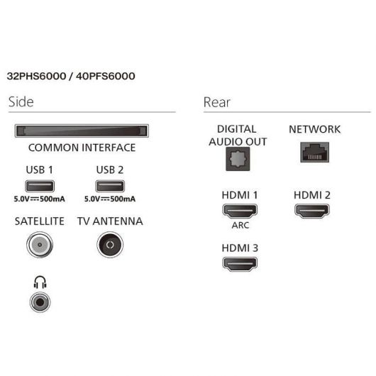 Televisor Philips 32PFS6000 32'/ Full HD/ Smart TV/ WiFi 4 Televisor Philips 32PFS6000 32'/ Full HD/ Smart TV/ WiFi