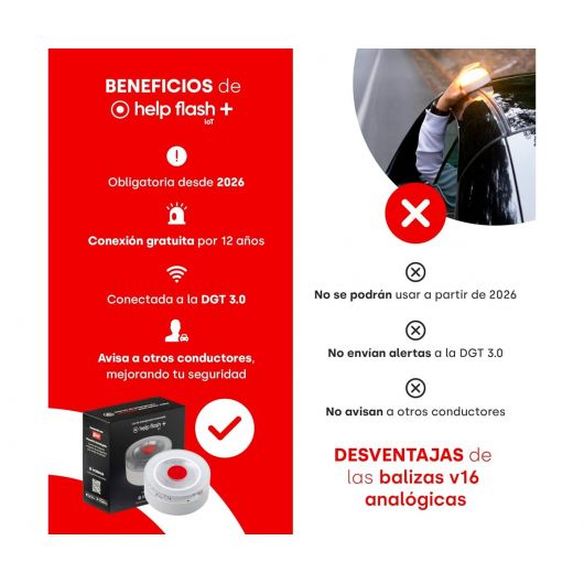 HelpFlash Baliza flash V16 IoT / Luz de Emergencia Homologada DGT 3 HelpFlash Baliza flash V16 IoT / Luz de Emergencia Homologada DGT 3.0 / Conexión Iot