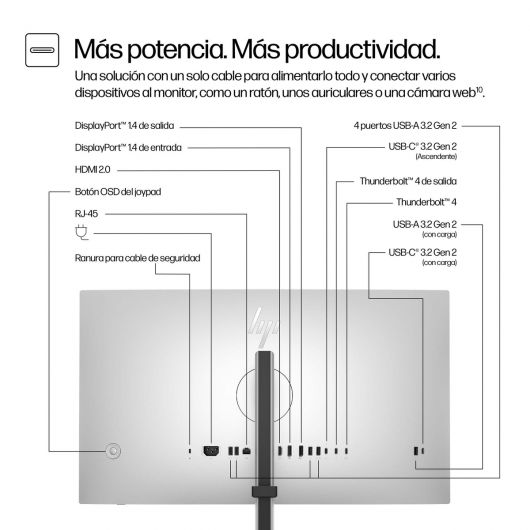 HP 727pk Monitor 4K Thunderbolt 4 Pro de la serie 7 de 27' 6 HP 727pk Monitor 4K Thunderbolt 4 Pro de la serie 7 de 27'