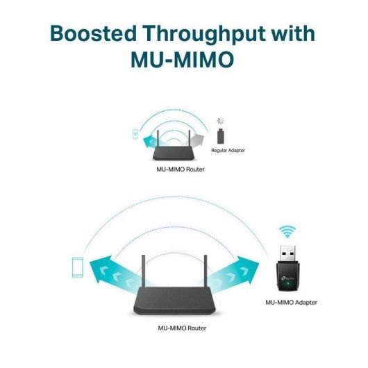 Mini Adaptador USB - WiFi TP-Link Archer T3U AC1300/ 1300Mbps 4 Mini Adaptador USB - WiFi TP-Link Archer T3U AC1300/ 1300Mbps