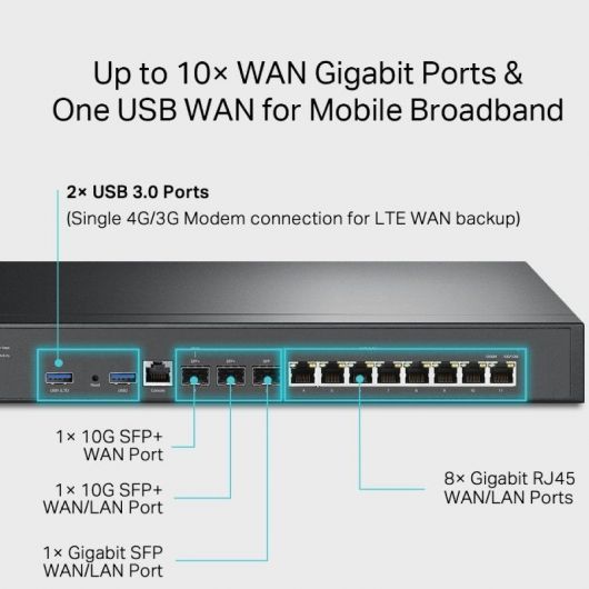 Router VPN TP-Link Omada ER8411/ 2.4GHz 5GHz/ WiFi 802 Router VPN TP-Link Omada ER8411/ 2.4GHz 5GHz/ WiFi 802.3/u/ab/z/x/q