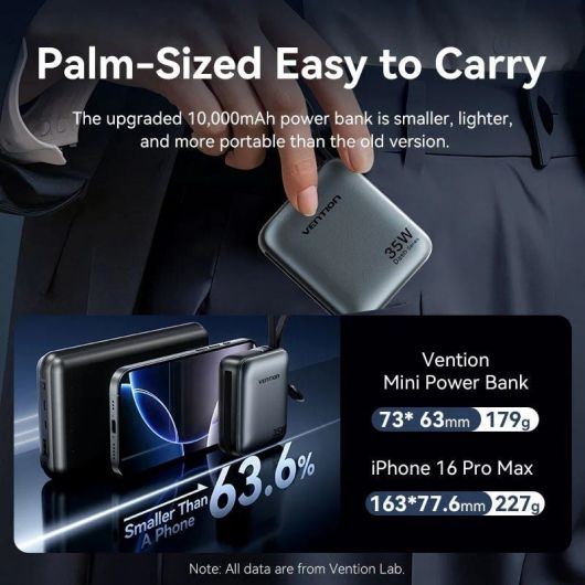 Powerbank 10000mAh Vention FHFN0/ 35W/ Gris/ Incluye Cable USB TIpo-C y Lightning 3 Powerbank 10000mAh Vention FHFN0/ 35W/ Gris/ Incluye Cable USB TIpo-C y Lightning