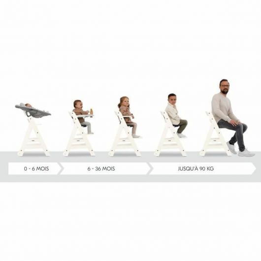 Trona evolutiva Hauck Beta Plus Haya FSC Natural blanqueada 11 Trona evolutiva Hauck Beta Plus Haya FSC Natural blanqueada