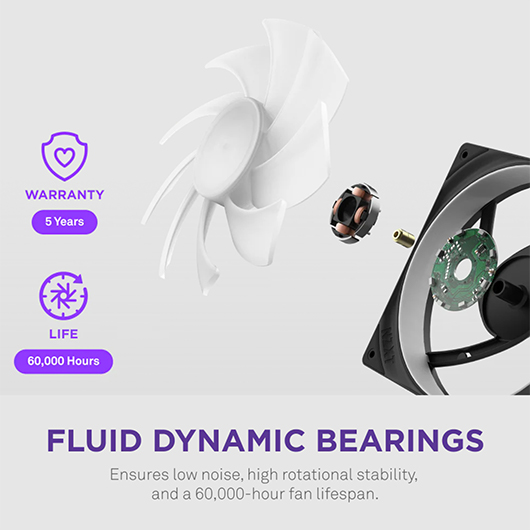 Ventilador NZXT F420RGB Core Fan Single Frame Negro 6 Ventilador NZXT F420RGB Core Fan Single Frame Negro