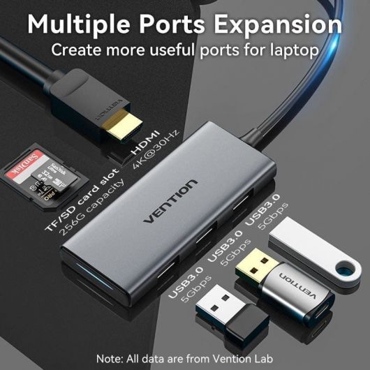 Docking USB Tipo-C Vention TOOHB/ 1xHDMI/ 3xUSB/ 1xLector Tarjetas SD y MicroSD/ Gris 3 Docking USB Tipo-C Vention TOOHB/ 1xHDMI/ 3xUSB/ 1xLector Tarjetas SD y MicroSD/ Gris